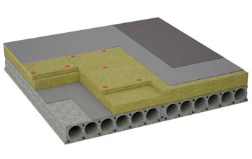considerations of Scleddau flat roofing insulation